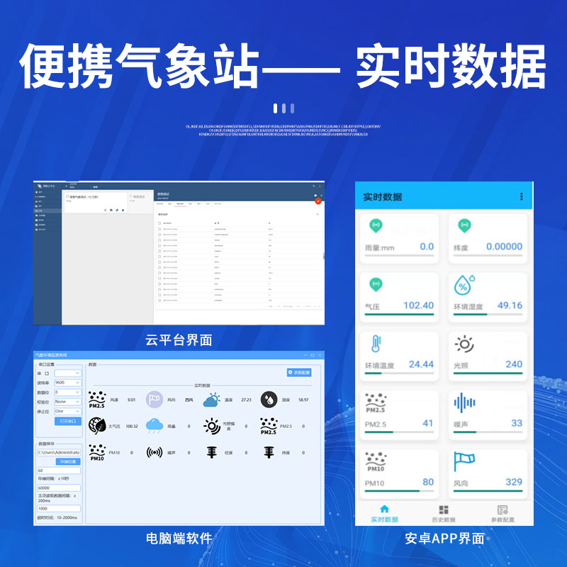 便攜式氣象站生產商家推薦