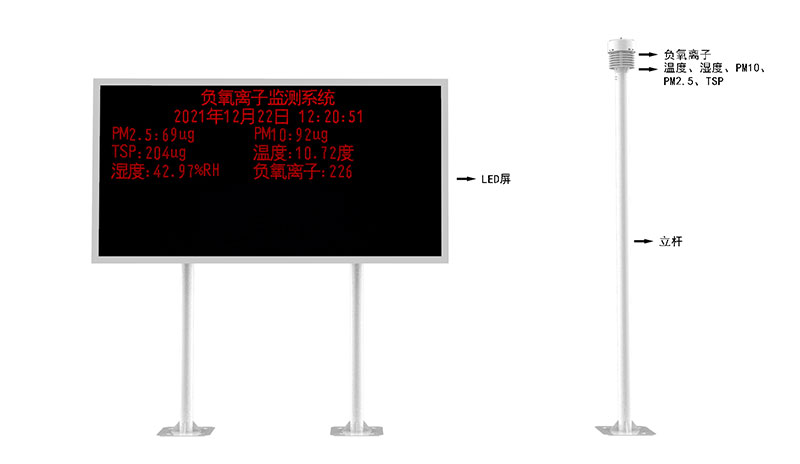 大气负氧离子观测仪产品结构图