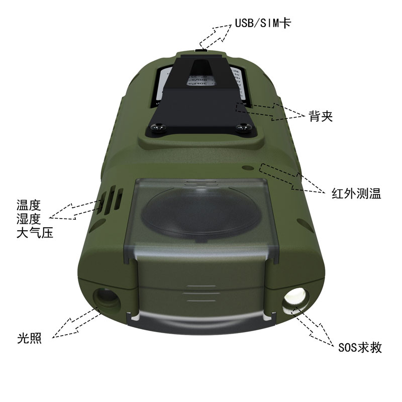 可穿戴手持气象仪产品功能图