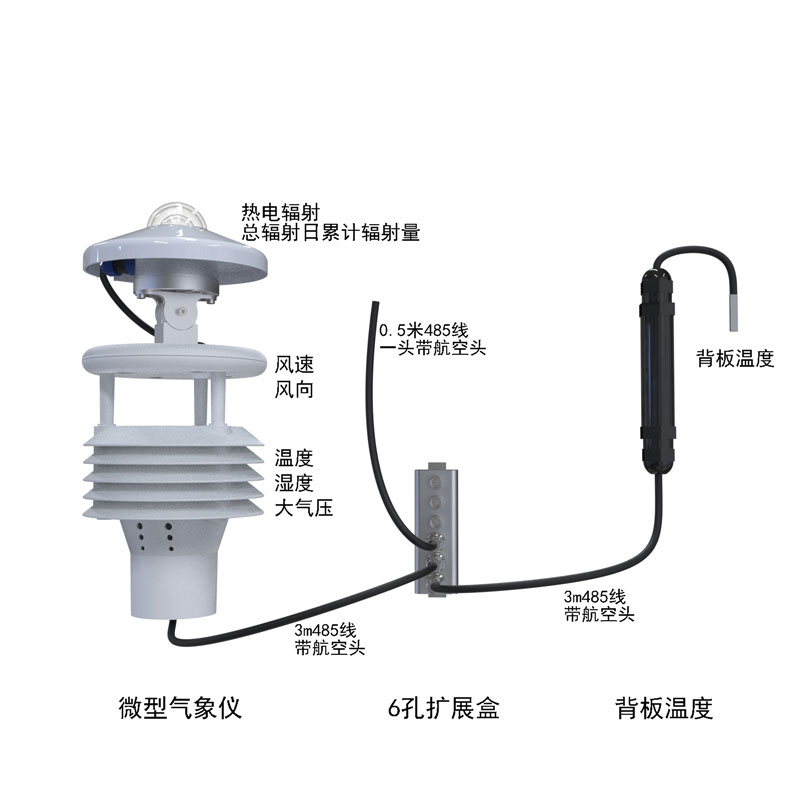 光伏发电环境监测仪产品结构图