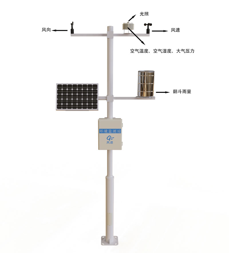 气象观测仪器有哪些产品结构图