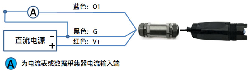 土壤ph传感器电流输出型