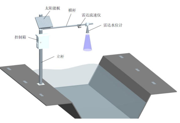 水位雷达产品安装图4