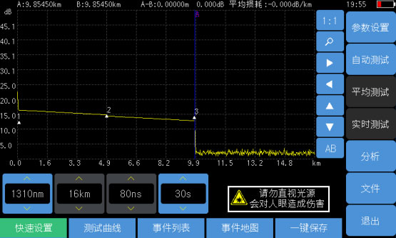 快速自动测试